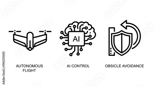Technology icons: autonomous drone, AI brain chip, and shield with refresh symbol, representing future tech, artificial intelligence, and drone control systems