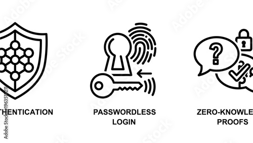 Authentication, passwordless login, zero-knowledge proofs icons, security and identity verification, authentication icon