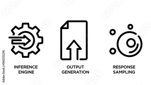 Ai and machine learning icons: inference engine, output generation, sampling