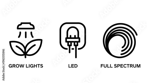 Modern led grow lights and full spectrum technology icons for indoor plant cultivation and sustainable agriculture design