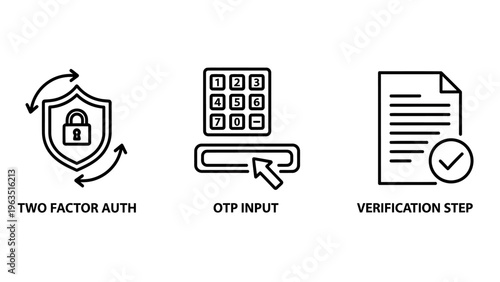 Two factor authentication, otp input, and verification step outline icons for digital security