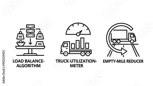 Logistics and transportation icons depicting load balance algorithm, truck utilization meter, and empty mile reduction, supply chain optimization set, black line vector illustration, white background