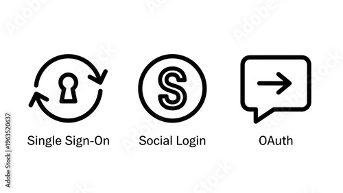 Single sign-on and social login authentication system icon set representing oauth digital access, cyber security, and account integration protocols for web development and user experience projects