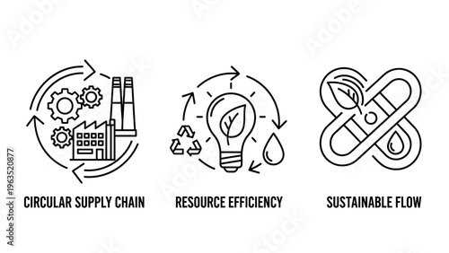 Circular economy, resource efficiency, and sustainable flow icons set, representing green manufacturing, factory production, renewable energy, and eco-friendly business operations for environmental st