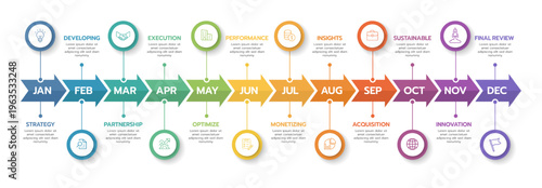Infographic template for business. 12 Months modern Timeline diagram calendar with arrows and circles for project planning, presentation vector infographic.