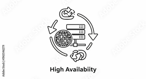 Networked servers in a continuous loop with global connectivity