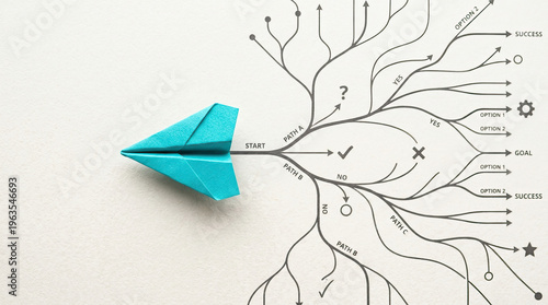 Wallpaper Mural Paper airplane decision tree business strategy direction pivot success goal option path choice planning concept flowchart arrow question mark yes no start symbol icon diagram leadership innovation Torontodigital.ca