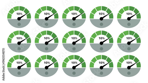 A grid displays fifteen circular gauges each indicating a ten percent completion level with a green arc and gray background high quality professional detailed modern elegant