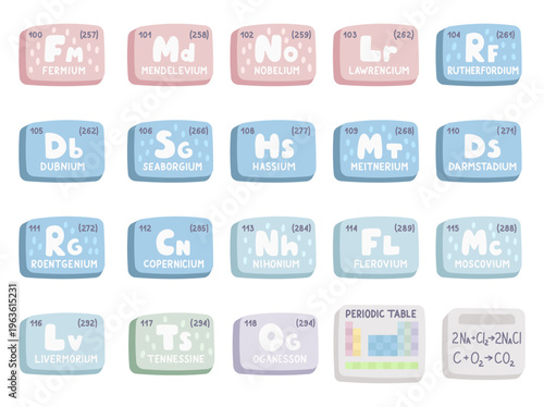 Mendeleev table set in scandinavian style presenting periodic element symbols atomic numbers weights educational chemistry tiles with formula board for your classroom