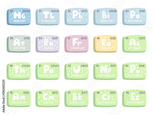 Mendeleev table set in scandinavian style presenting periodic element symbols atomic numbers weights educational chemistry tiles for your scientific classroom study