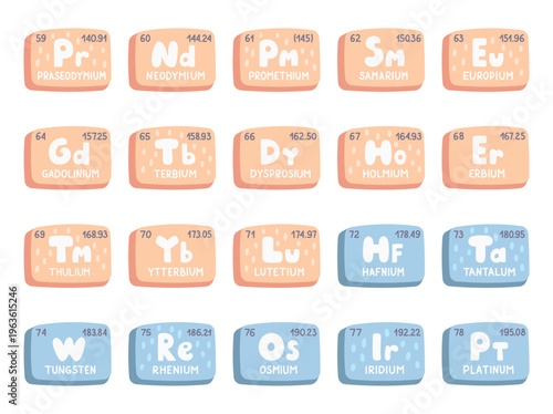 Mendeleev table set in scandinavian style presenting periodic elements symbols atomic numbers weights educational chemistry tiles for your scientific classroom learning