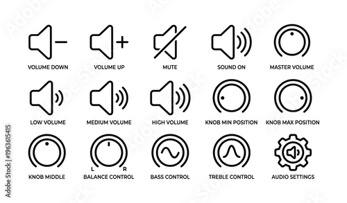 Sound control icons: volume, mute, knob, bass, treble, audio settings