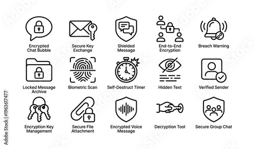 Secure communication icons: encryption, biometric, verified sender, decryption tools