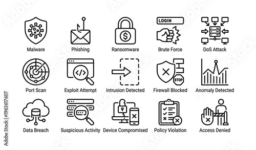 Cybersecurity icons: malware, phishing, ransomware, firewall, access denied symbols