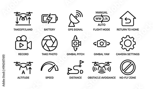 Drone control icons for flight navigation and safety features