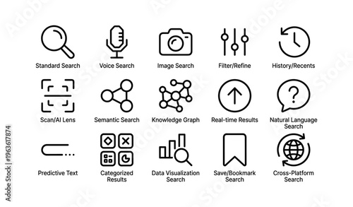 Set of search interface icons including voice, image, and semantic search