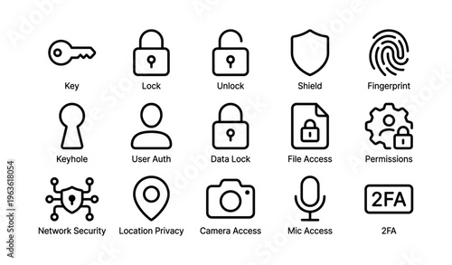 Security icon set: key, lock, shield, fingerprint, user authentication, 2fa