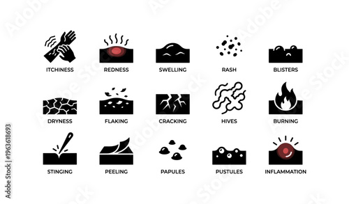 Dermatological symptoms icons: itchiness, redness, swelling, rash, blisters