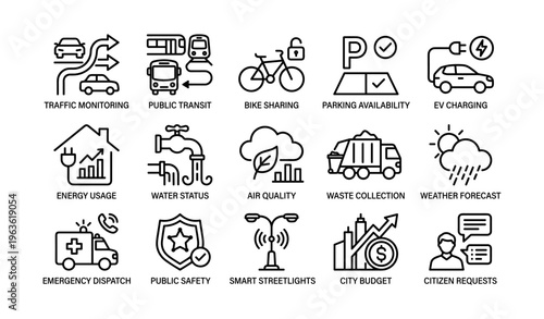 Smart city icon set representing transportation, environment, and public services