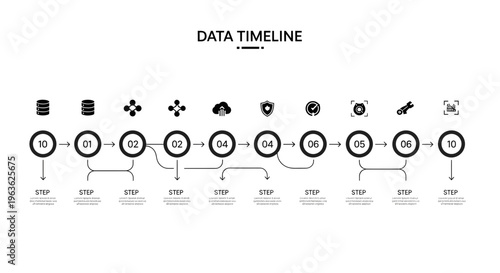 : Minimalist Black and White Flowchart Featuring Numbered Steps, Connection Lines, and Technical Icons for Strategic Project Management and Planning.