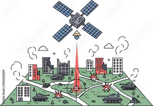 Global surveillance satellite beaming a targeting laser onto a war-stricken urban landscape, showcasing military conflict, damaged structures, deployed tanks, and strategic aerial oversight.