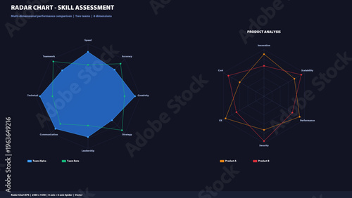 Modern digital radar screen interface with scanning signal and target tracking for navigation and security