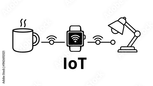 IoT Internet of Things minimalist black line vector icon illustration on white background featuring a connected coffee mug, smartwatch with wifi symbol, and desk lamp for smart home technology.