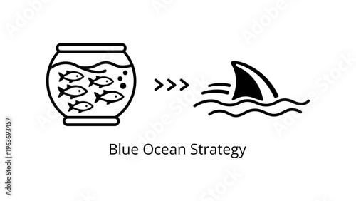 Blue Ocean Strategy minimalist black line vector icon illustration. A crowded fishbowl with small fish transitioning to a shark fin in the open ocean, representing market growth and innovation.