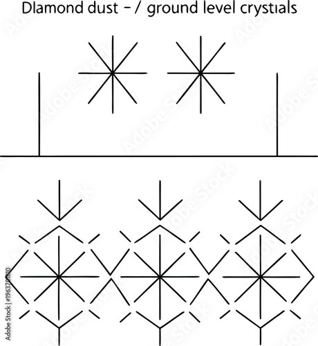 1334 diamond dust ground level ice crystals sp line art vector illustration on transparent background