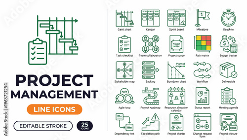 Business professionals collaborating on project management tasks with a gantt chart and workflow diagram in a modern office setting with a cityscape background