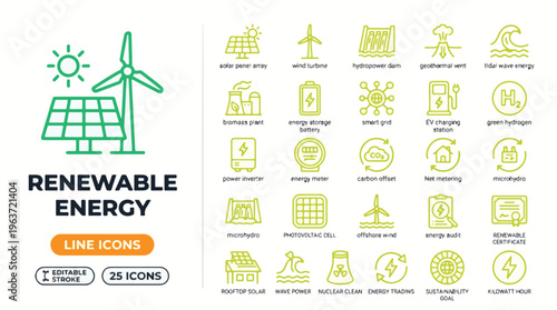 Sustainable energy concept with solar panel and wind turbine on a green landscape with blue sky and white clouds