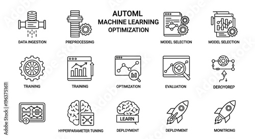 Automated machine learning optimization icons.