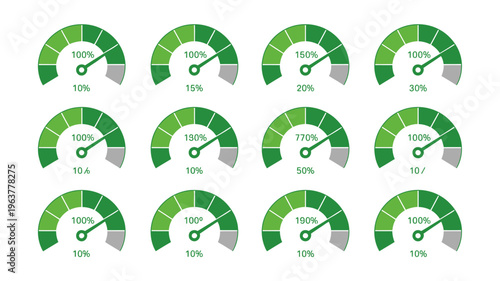 A collection of circular gauges displays varying percentages ranging from 10 to 770 with green arcs indicating progress high quality professional detailed modern elegant stylish clean
