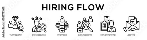 Hiring Flow web banner illustration concept