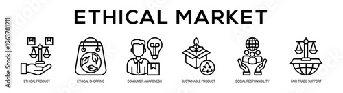 Ethical Market web banner illustration concept