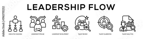 Leadership Flow web banner illustration concept
