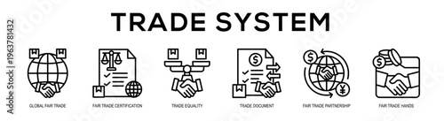 Trade System web banner illustration concept