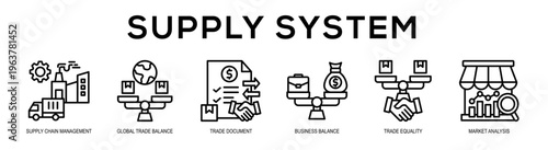 Supply System web banner illustration concept