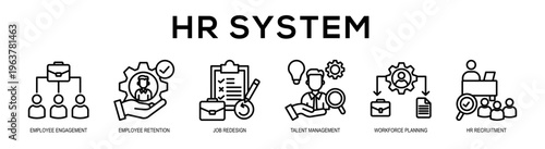 HR System web banner illustration concept