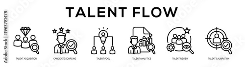 Talent Flow web banner illustration concept