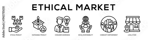 Ethical Market web banner illustration concept