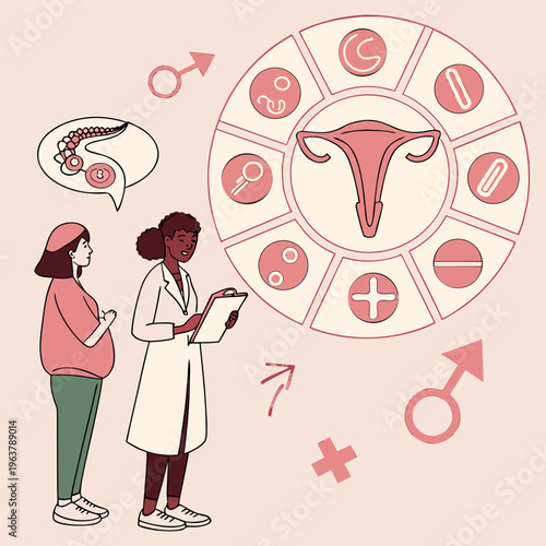 Female reproductive health icons and symbols surrounding a uterus illustration in a pink environment from a direct viewpoint
