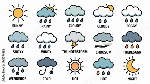 A colorful illustration displays various weather icons including sunny rainy cloudy foggy snowy windy and thunderstorm conditions high quality professional detailed modern elegant stylish clean crisp