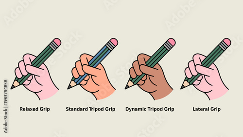 This illustration depicts four different hand positions for holding a pencil showcasing relaxed standard dynamic and lateral grips high quality professional detailed modern elegant stylish clean