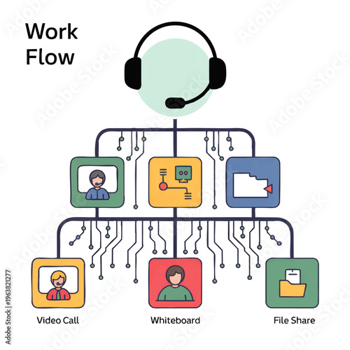 Remote team workflow illustration with headset, video call, online whiteboard and file share icons connected by digital network