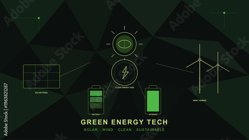 An infographic illustration showing the integration of solar and wind power for green energy grid