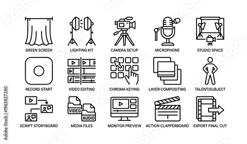 Film production tools: lighting, camera, microphone, editing for studio setup