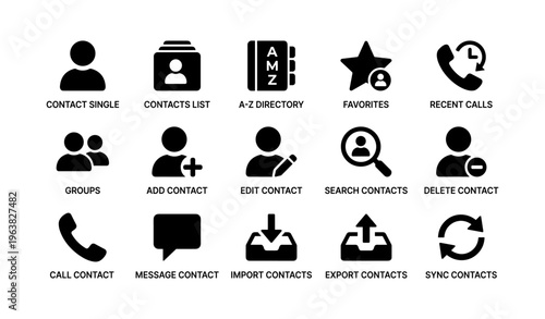 Contact icons set: communication, call, message, sync, edit