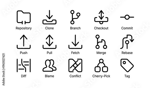 Git command icons: repository, clone, branch, checkout, commit, push, pull, fetch, merge, rebase
