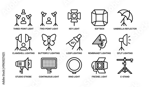 Studio lighting diagrams: key, softbox, and reflectors for portrait photography